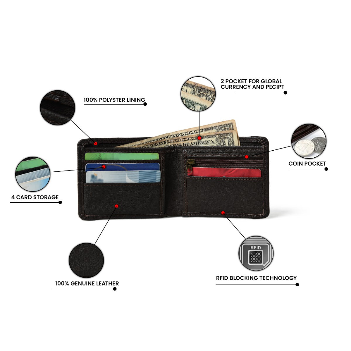 Twofold Cowhide Mens Wallet Brown