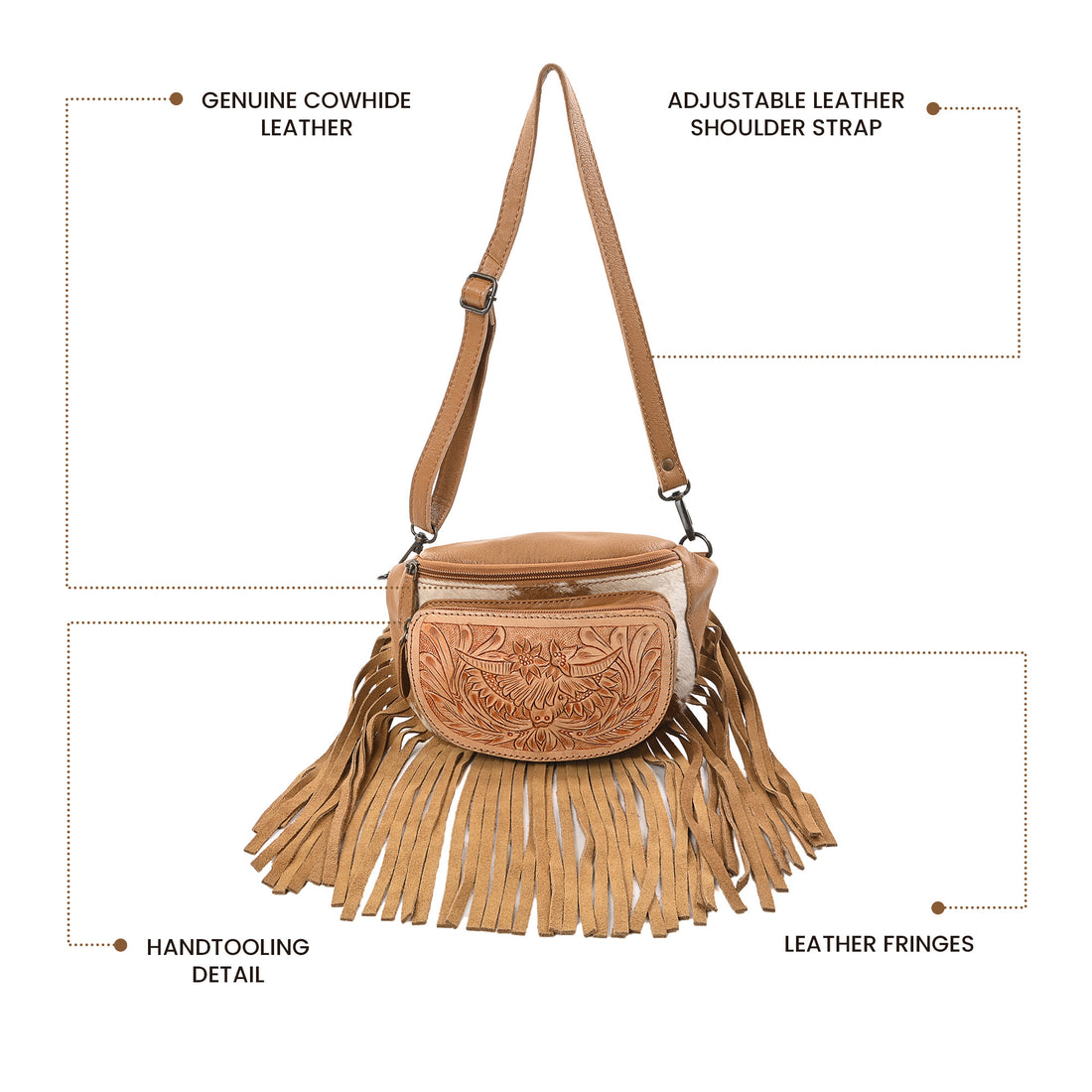 Western Wonders Waist Pouch