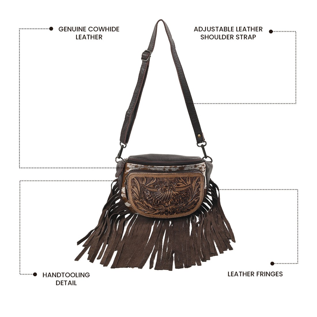 Western Wonders Waist Pouch