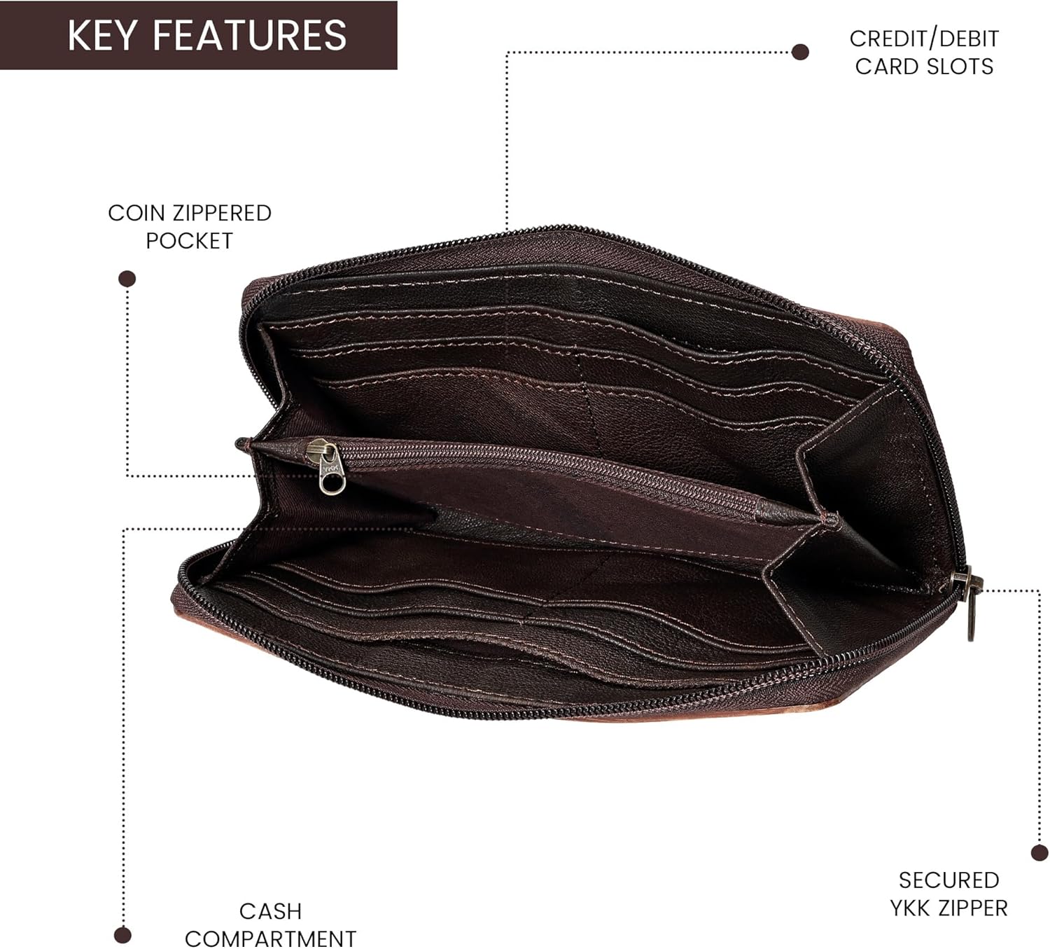 Brownian Tooled Wallet