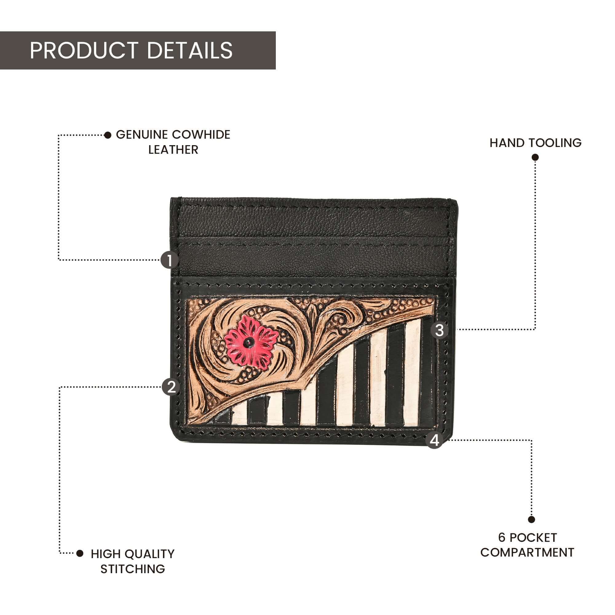 Frontier Rose Leather Card Holder – Handcrafted Leather