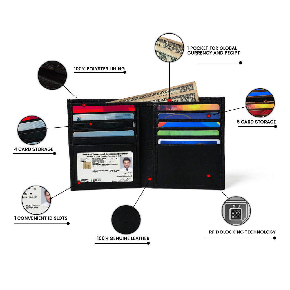 Wild West Windfall Wallet